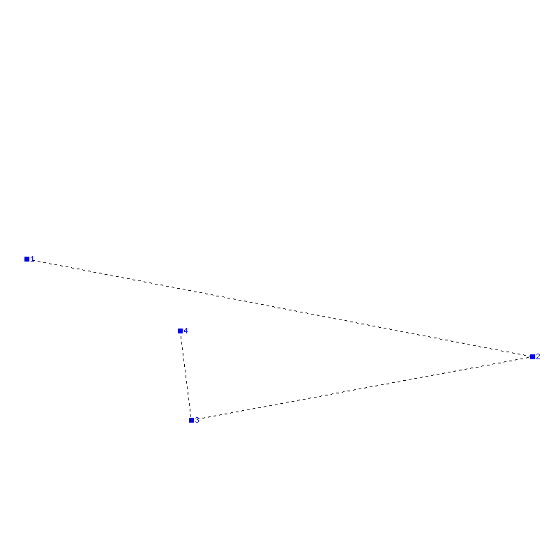 Flugauswertung